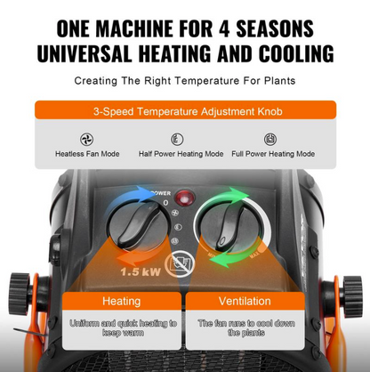 Portable Electric Heater